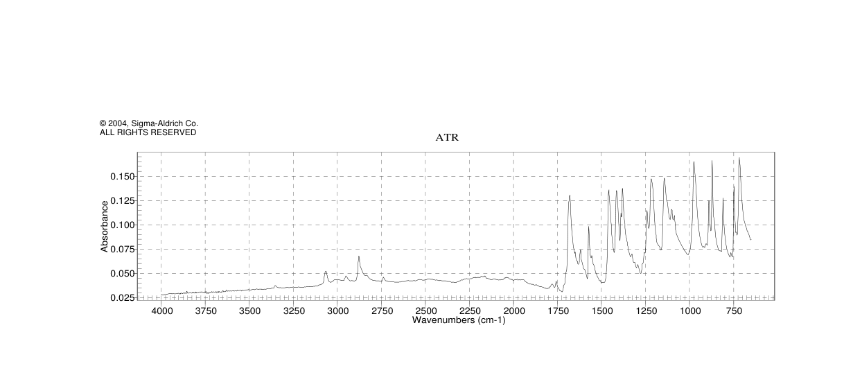 3,5-DIBROMO-2-METHOXYBENZALDEHYDE(61657-65-6) <sup>1</sup>H NMR