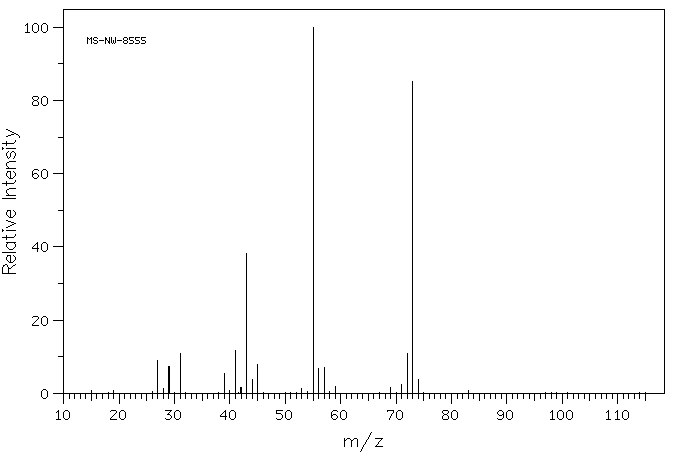 2-METHYL-3-HEXANOL(617-29-8) <sup>1</sup>H NMR