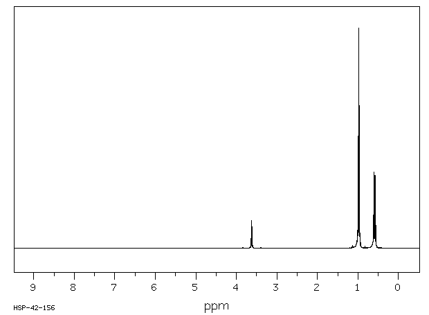 Triethylsilane(617-86-7) <sup>1</sup>H NMR