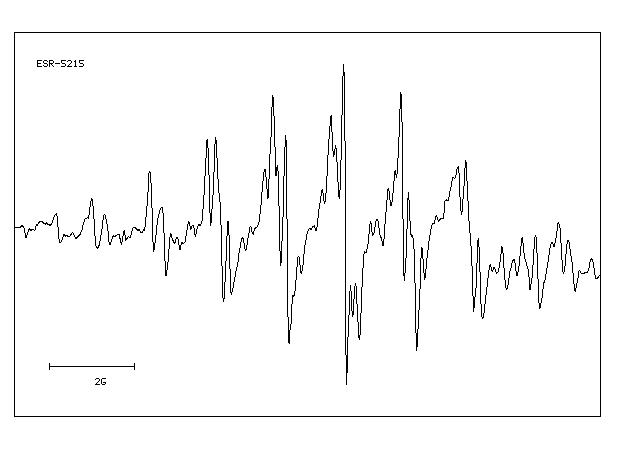 Triethylsilane(617-86-7) <sup>1</sup>H NMR