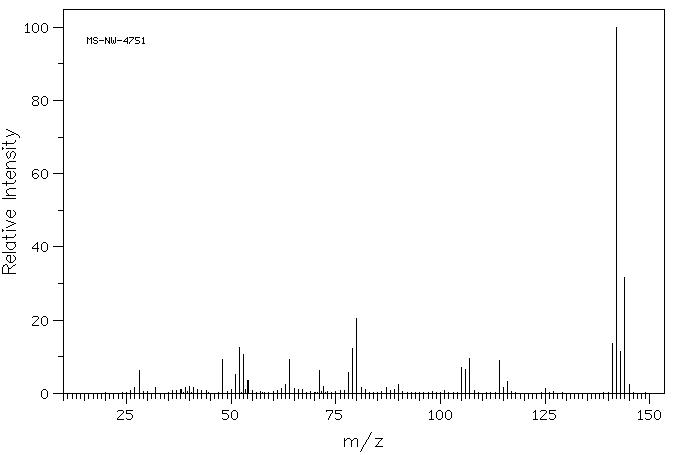 2-Chloro-1,4-phenylenediamine sulfate(61702-44-1) IR2
