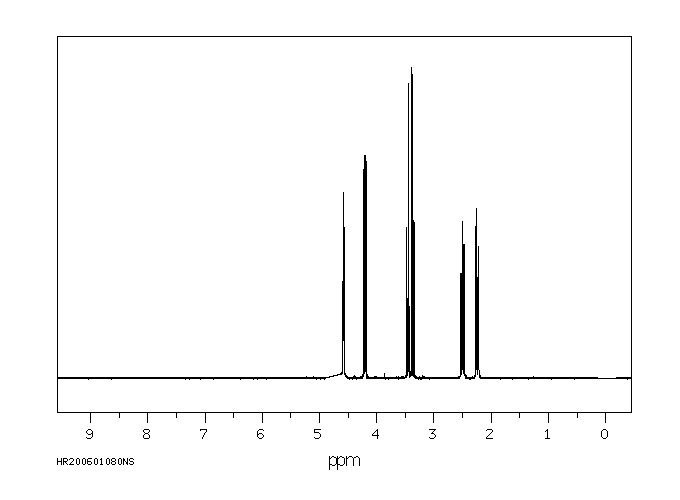 cis-4-Hydroxy-L-proline(618-27-9) MS