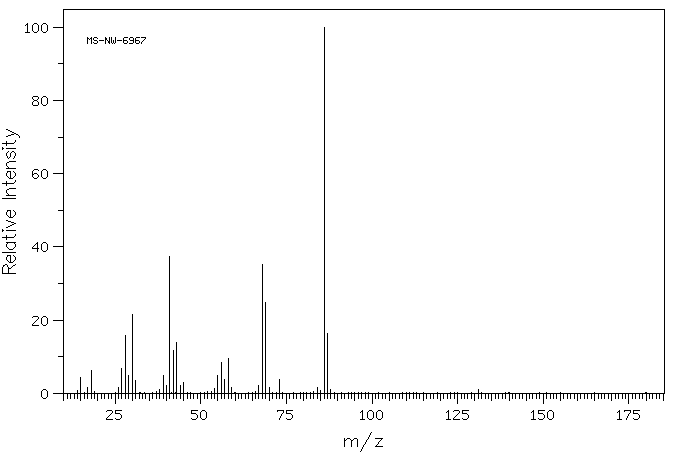 cis-4-Hydroxy-L-proline(618-27-9) MS