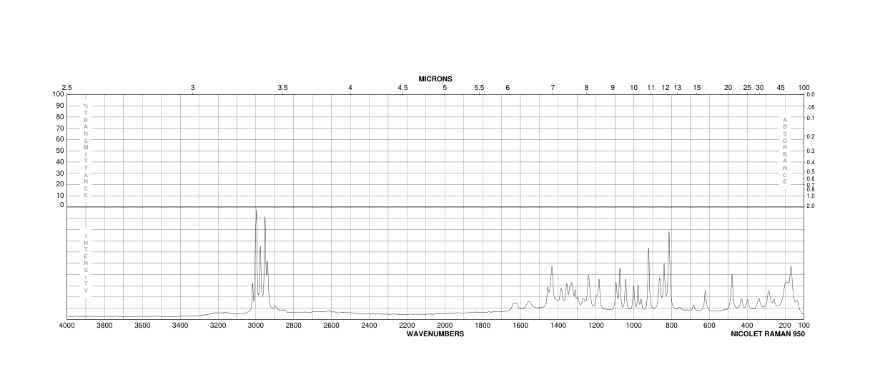 cis-4-Hydroxy-L-proline(618-27-9) MS