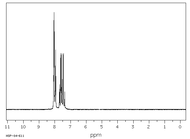3-Chlorobenzoyl chloride(618-46-2) <sup>1</sup>H NMR