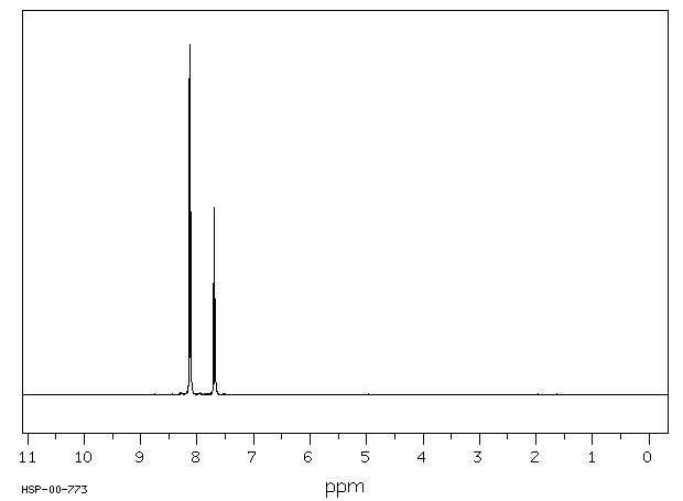 3,5-Dichloronitrobenzene(618-62-2) <sup>13</sup>C NMR