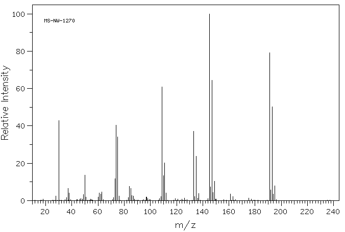 3,5-Dichloronitrobenzene(618-62-2) <sup>13</sup>C NMR