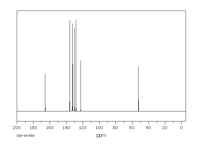 Methyl 3-bromobenzoate(618-89-3) MS