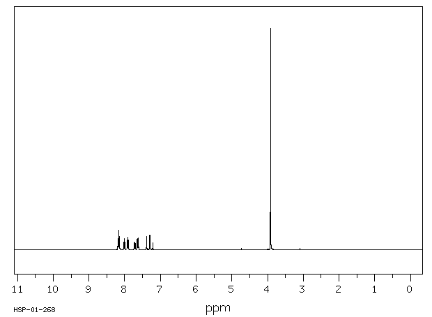 Methyl 3-bromobenzoate(618-89-3) MS