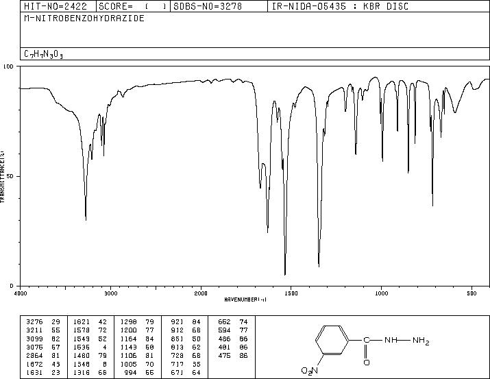 3-NITROBENZHYDRAZIDE(618-94-0) IR1