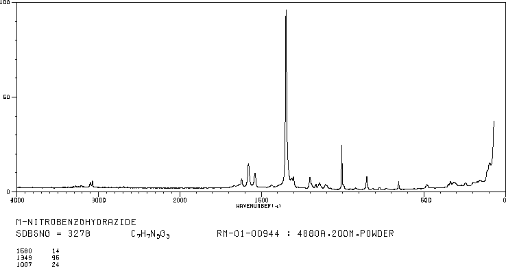 3-NITROBENZHYDRAZIDE(618-94-0) IR1