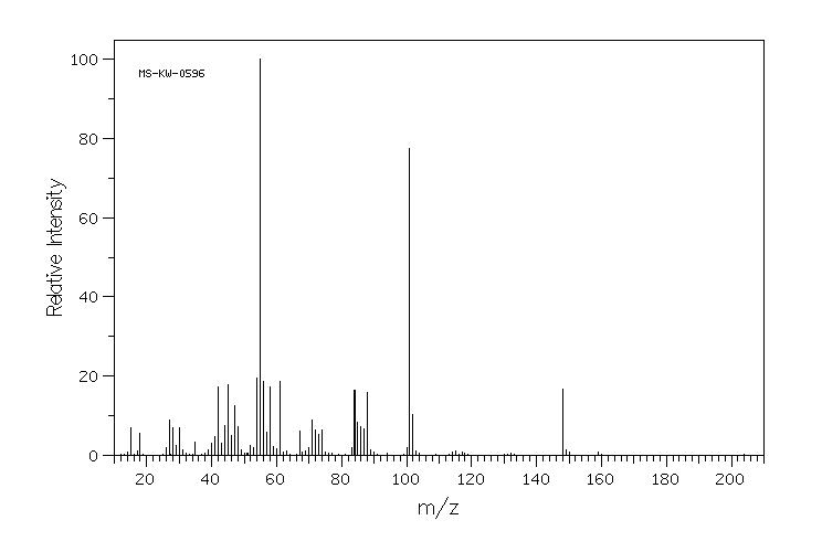 N-Methyl-1-(methylthio)-2-nitroethylen-1-amine(61832-41-5) <sup>1</sup>H NMR