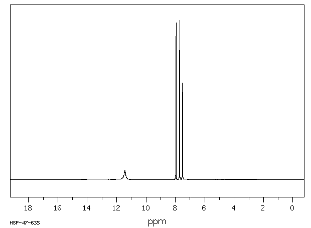 3-Hydroxy-4-nitrobenzoic acid(619-14-7) Raman