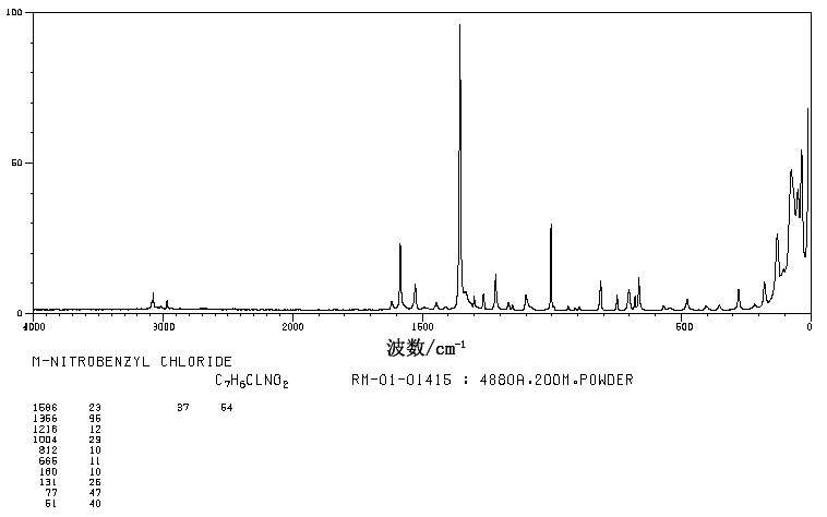 3-Nitrobenzyl chloride(619-23-8) IR2