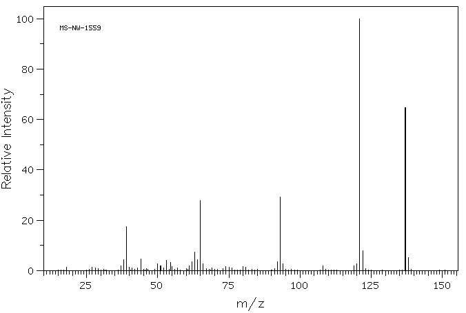 4-Hydroxybenzamide(619-57-8) <sup>13</sup>C NMR