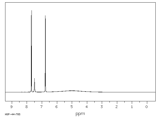4-Hydrazinylbenzoic acid(619-67-0) Raman