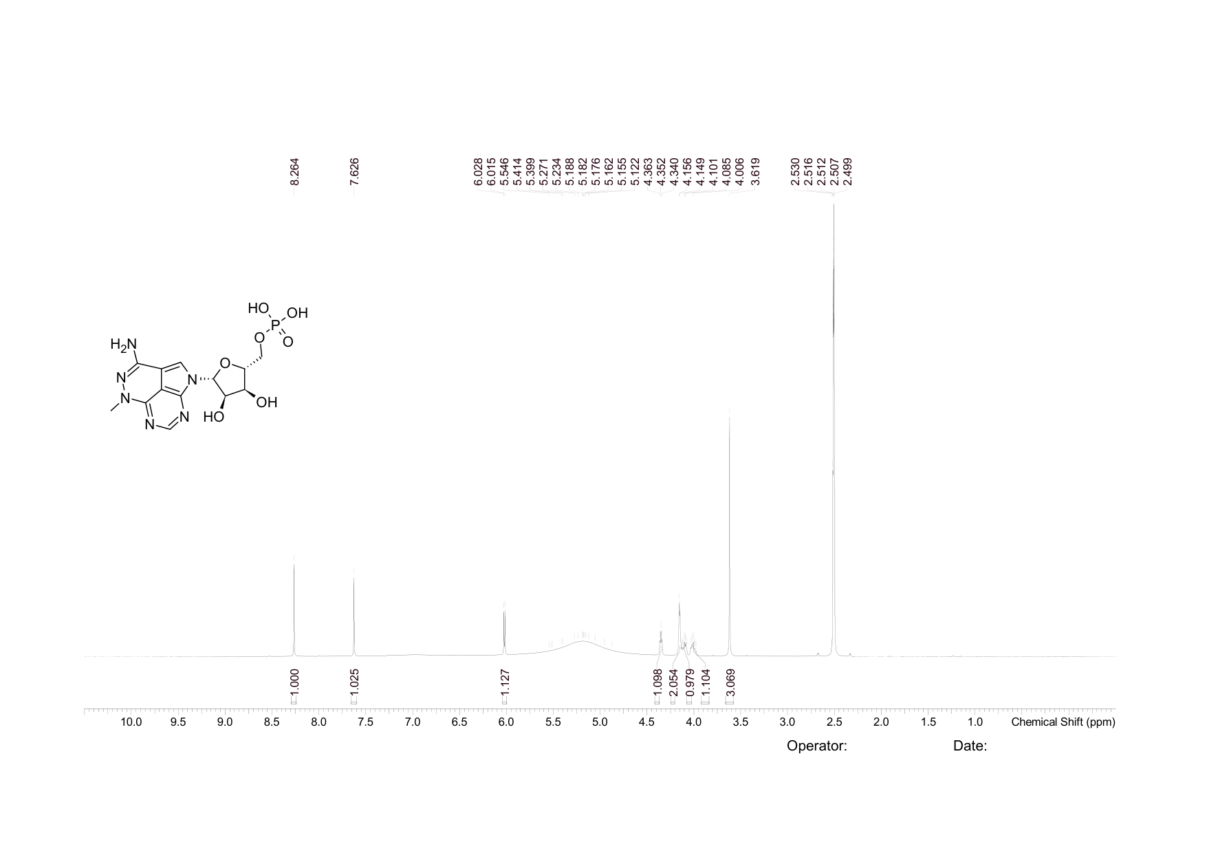 Triciribine(61966-08-3) <sup>1</sup>H NMR