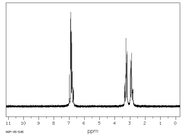 Dopamine hydrochloride(62-31-7) IR1