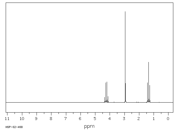 Ethyl methanesulfonate(62-50-0) Raman