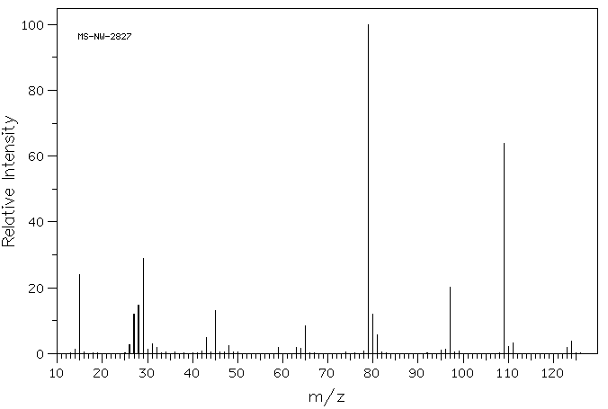 Ethyl methanesulfonate(62-50-0) Raman