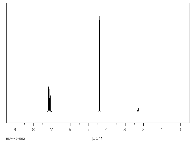 3-Methylbenzyl bromide(620-13-3) <sup>1</sup>H NMR