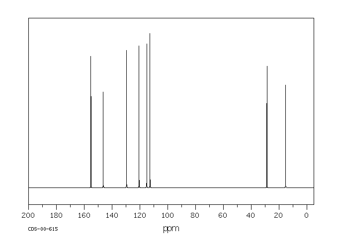 3-Ethylphenol(620-17-7) IR2