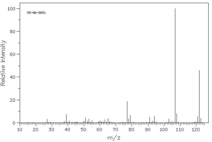 3-Ethylphenol(620-17-7) IR2