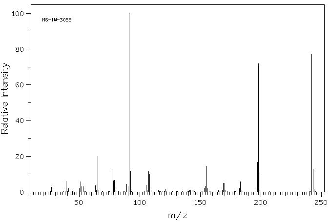 DI-P-TOLYL CARBONATE(621-02-3) IR1