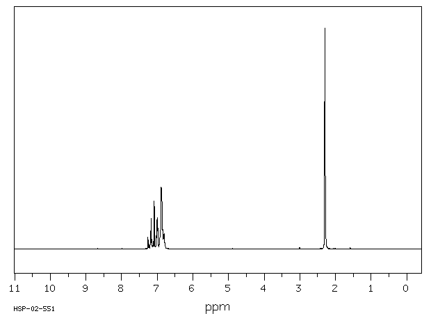 m-Tolyl isocyanate(621-29-4) IR1