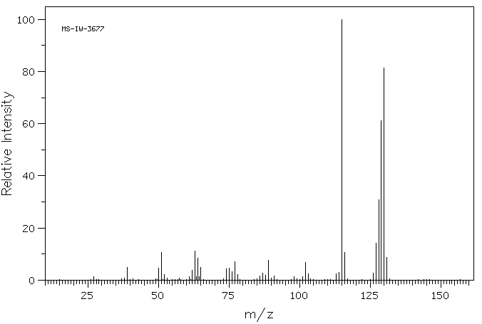 1-PHENYL-1-BUTYNE(622-76-4) <sup>13</sup>C NMR