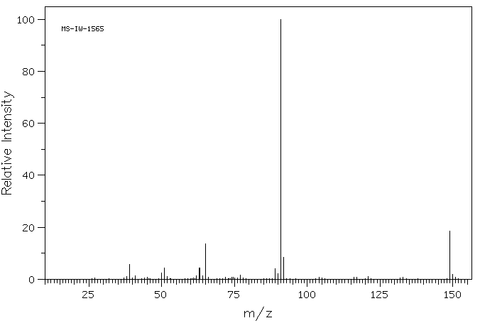 BENZYL ISOTHIOCYANATE(622-78-6) IR1