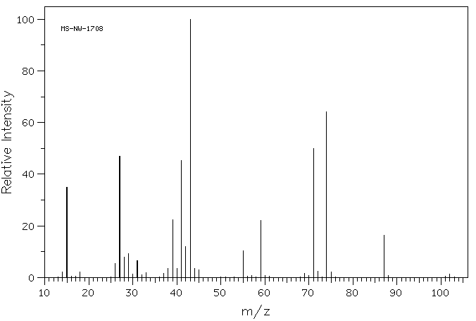 Methyl butyrate(623-42-7) IR2