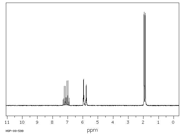 Crotonic anhydride(623-68-7) <sup>1</sup>H NMR