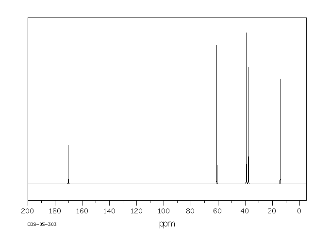 Ethyl 3-chloropropionate(623-71-2) MS