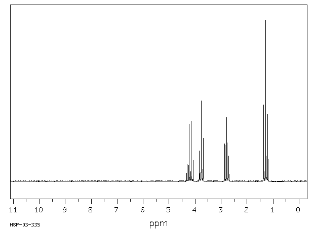 Ethyl 3-chloropropionate(623-71-2) MS