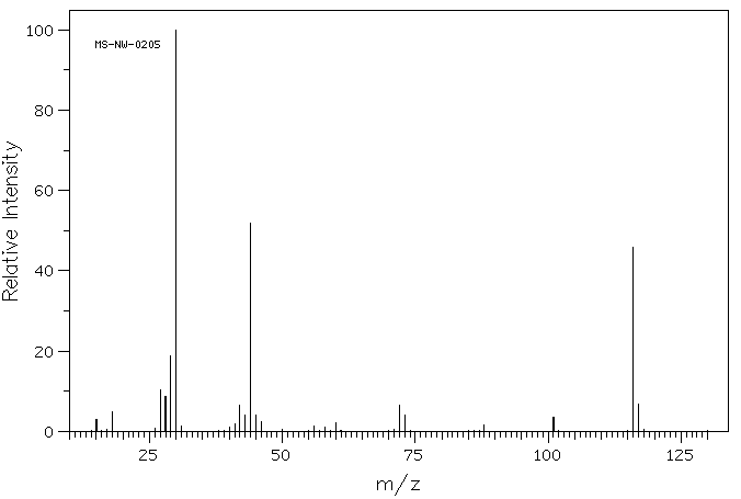 1,3-Diethylurea(623-76-7) Raman