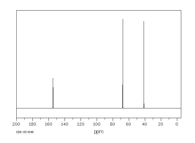 PENTAERYTHRITYL TETRABROMIDE(623-97-2) <sup>13</sup>C NMR