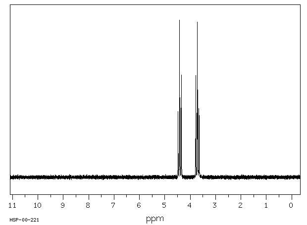 PENTAERYTHRITYL TETRABROMIDE(623-97-2) <sup>13</sup>C NMR