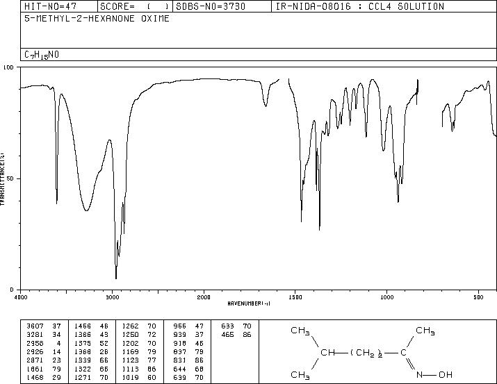 5-METHYL-2-HEXANONE OXIME(624-44-2) IR2