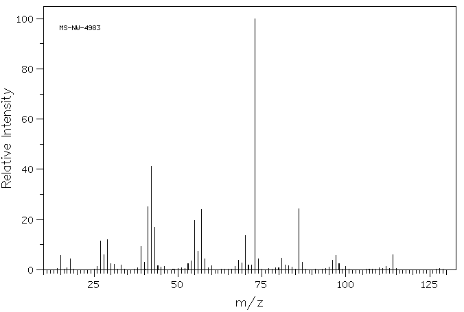 5-METHYL-2-HEXANONE OXIME(624-44-2) IR2