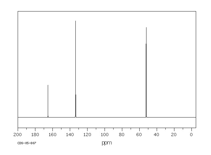 Dimethyl fumarate(624-49-7) IR1