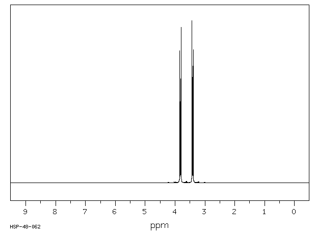 1-CHLORO-2-IODOETHANE(624-70-4) IR1