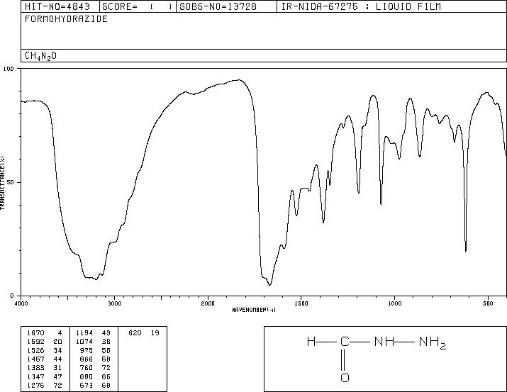 Formylhydrazine(624-84-0) IR2
