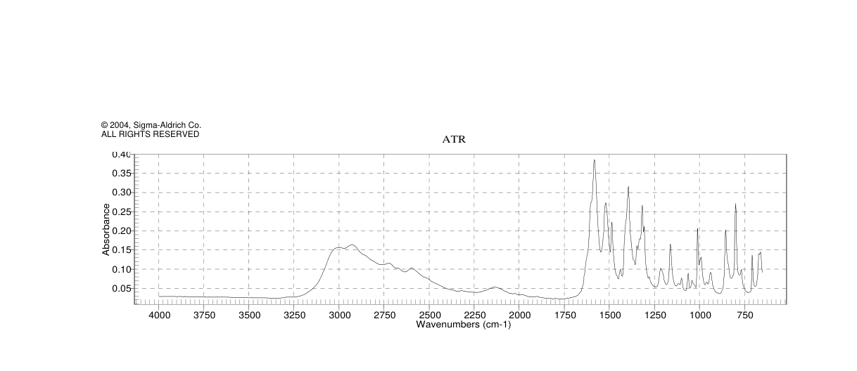 4-IODO-D-PHENYLALANINE(62561-75-5)IR