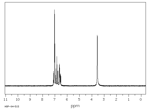 3-Iodoaniline(626-01-7) <sup>13</sup>C NMR