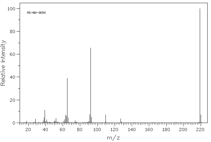3-Iodoaniline(626-01-7) <sup>13</sup>C NMR