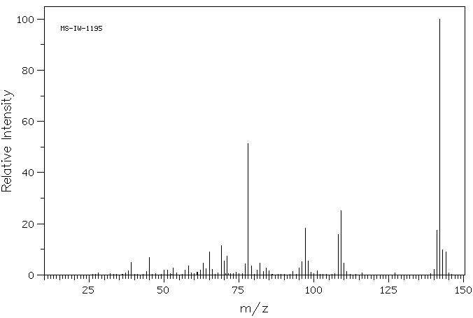 1,3-BENZENEDITHIOL(626-04-0) MS