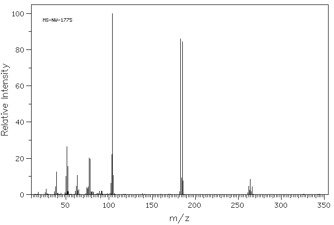 1,3-Bis(bromomethyl)benzene(626-15-3) MS
