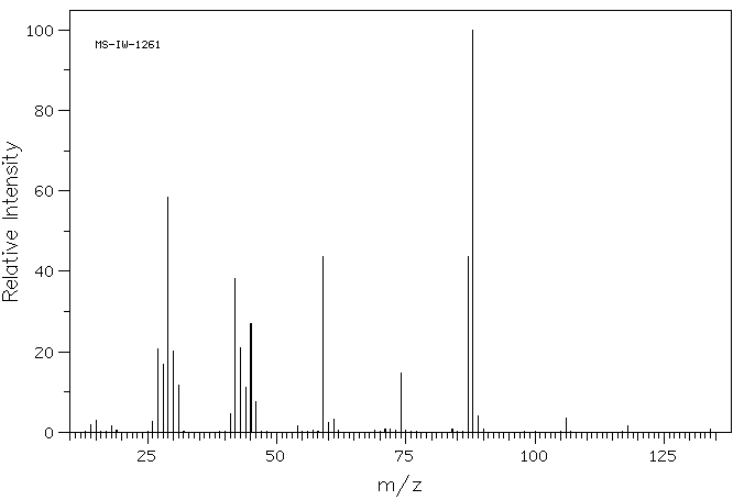 Ethyl nitroacetate(626-35-7) Raman