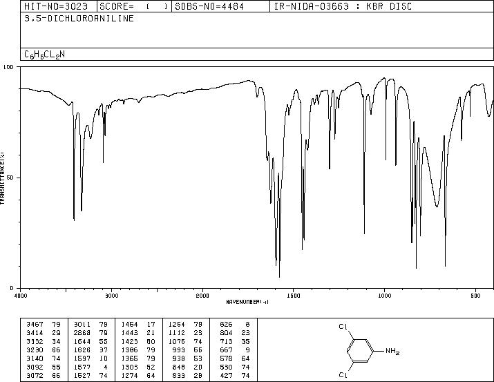 3,5-Dichloroaniline(626-43-7) IR3